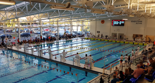 Open Meet Live Results