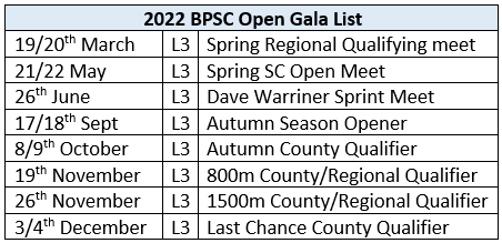 Phoenix Clubs Christmas 2022 Basildon & Phoenix Swimming Club – Welcome To Basildon & Phoenix Swimming  Club